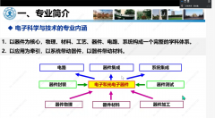 【双院协同】南洋书院结合电气学院、电子学院