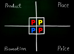 辞别“卖铁”思维：工业从动化行业的价